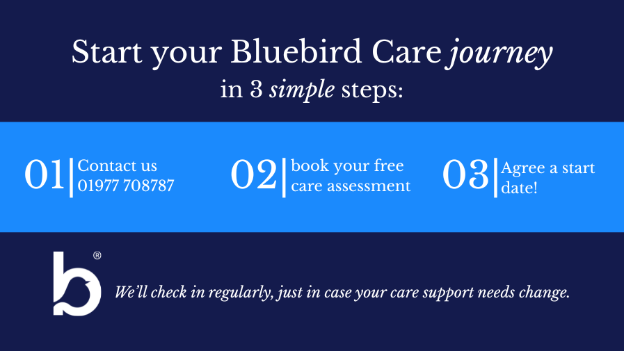 Home Care in 3 steps