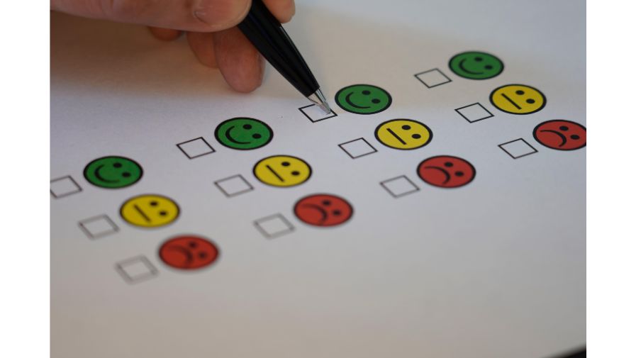 Employee Satisfaction Survey 2025 Employee Satisfaction Survey 2025