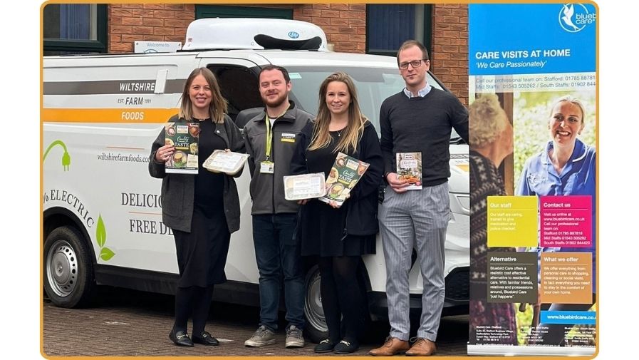 Wiltshere Farm Foods Partnership Wiltshere Farm Foods Partnership