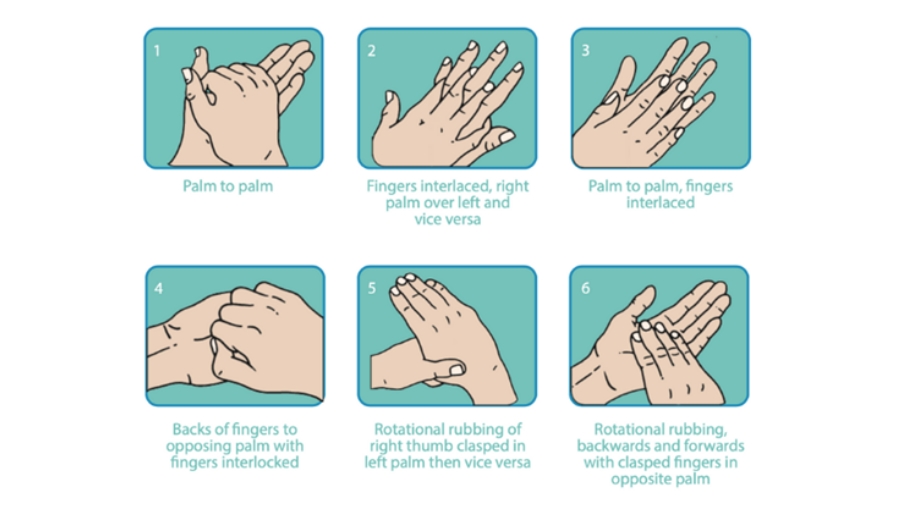 hygiene day hygiene day