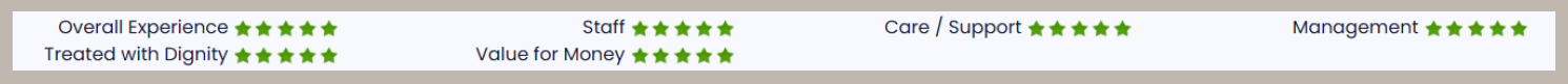 5* review 5* review