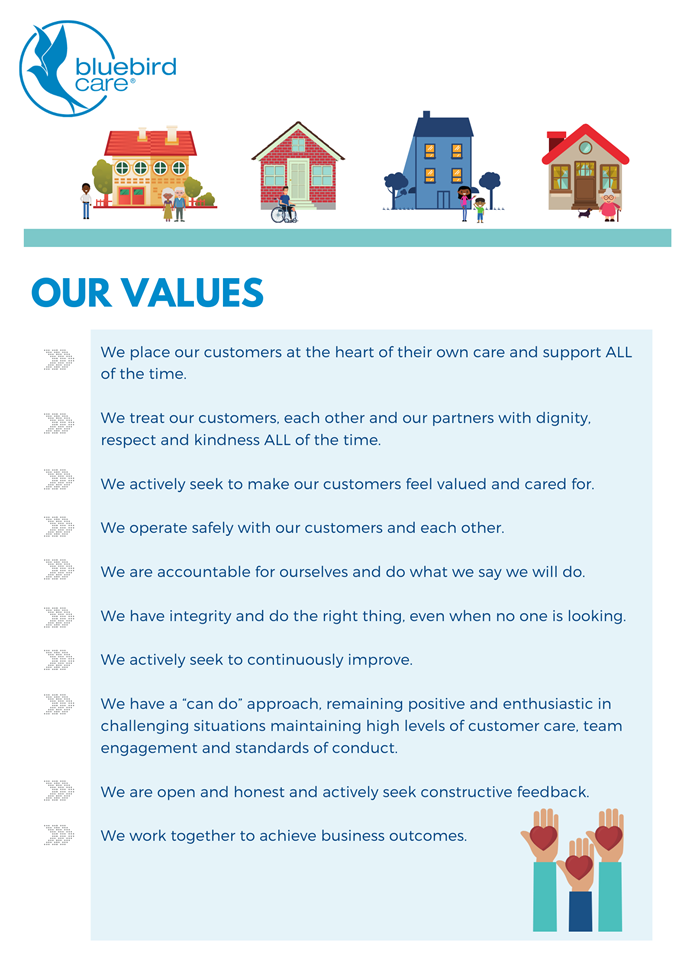 Bluebird Care Leeds North Values