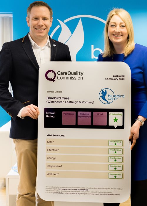 Bluebird Care Outstanding CQC Rating